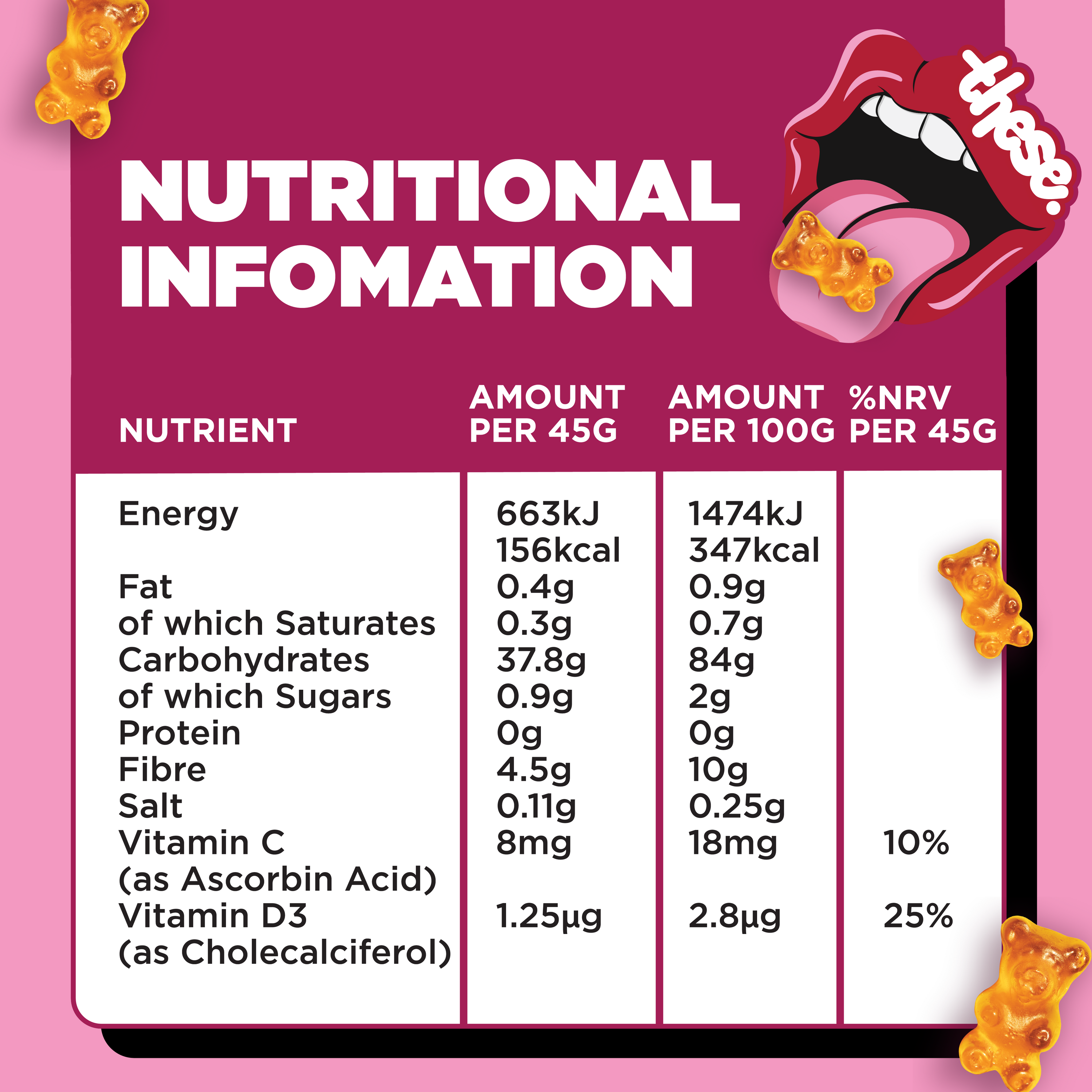 Passion Fruit & Blood Orange